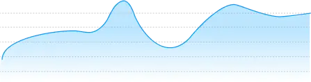 chart-graph