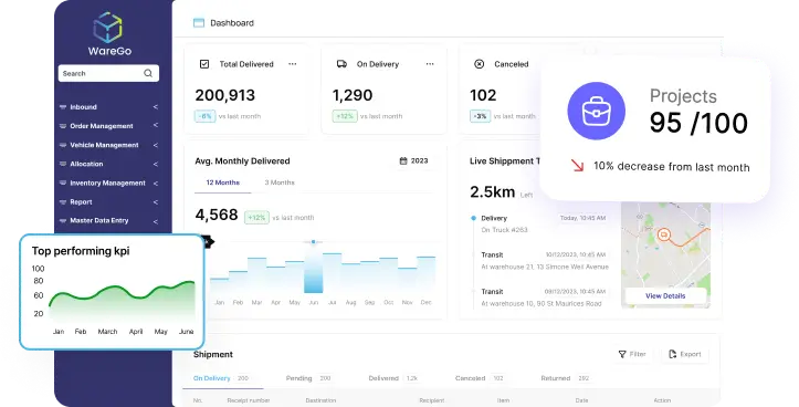 our-inventory-management-system