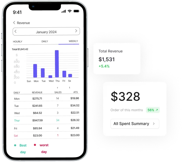 our-inventory-management-system